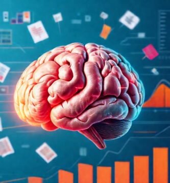 Estudio rápido y visual para éxito