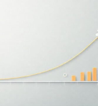 El gráfico visualiza la ambición realista
