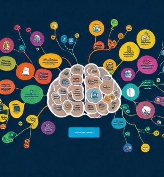 Un mapa mental vibrante facilita el aprendizaje