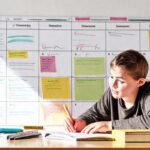 Planificador limpio impulsa el aprendizaje exitoso