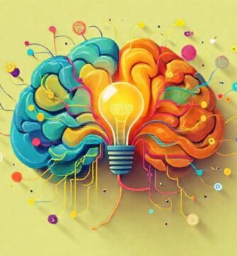 Brainscape visualiza ideas creativas e innovadoras