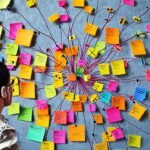 Generación creativa de ideas brillantes