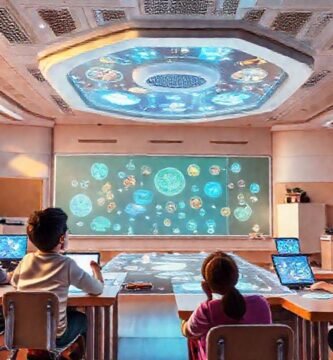 Clase futurista digitalmente inmersiva y animada