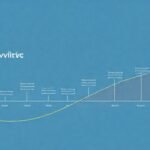 Planificación estratégica visualmente inspiradora y efectiva