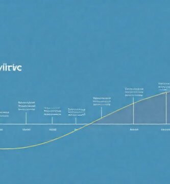 Planificación estratégica visualmente inspiradora y efectiva
