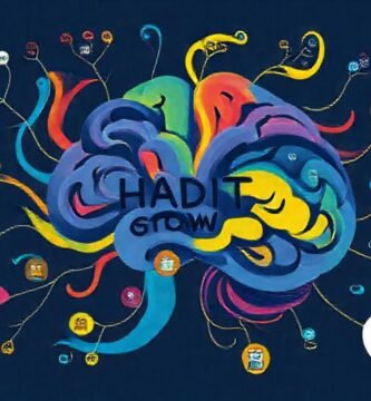 Mapa cerebral visualiza el crecimiento interno