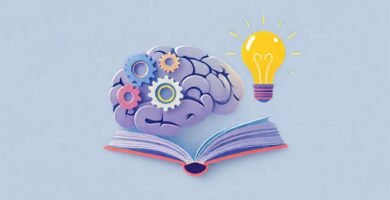 La mente crea ideas productivas y brillantes